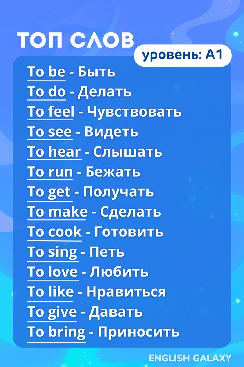 ЧТО НУЖНО ЗНАТЬ НА УРОВНЕ А1? | АНГЛИЙСКИЙ ЯЗЫК ПО ПЛЕЙЛИСТАМ | Дзен