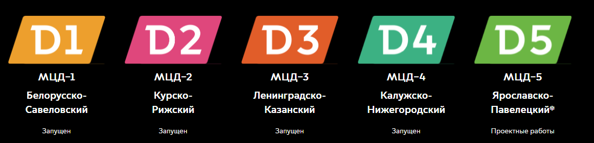 Изображение взято из открытых источников