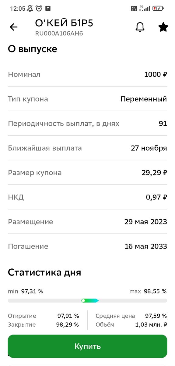 Облигация О'КЕЙ Б1Р5: о выпуске