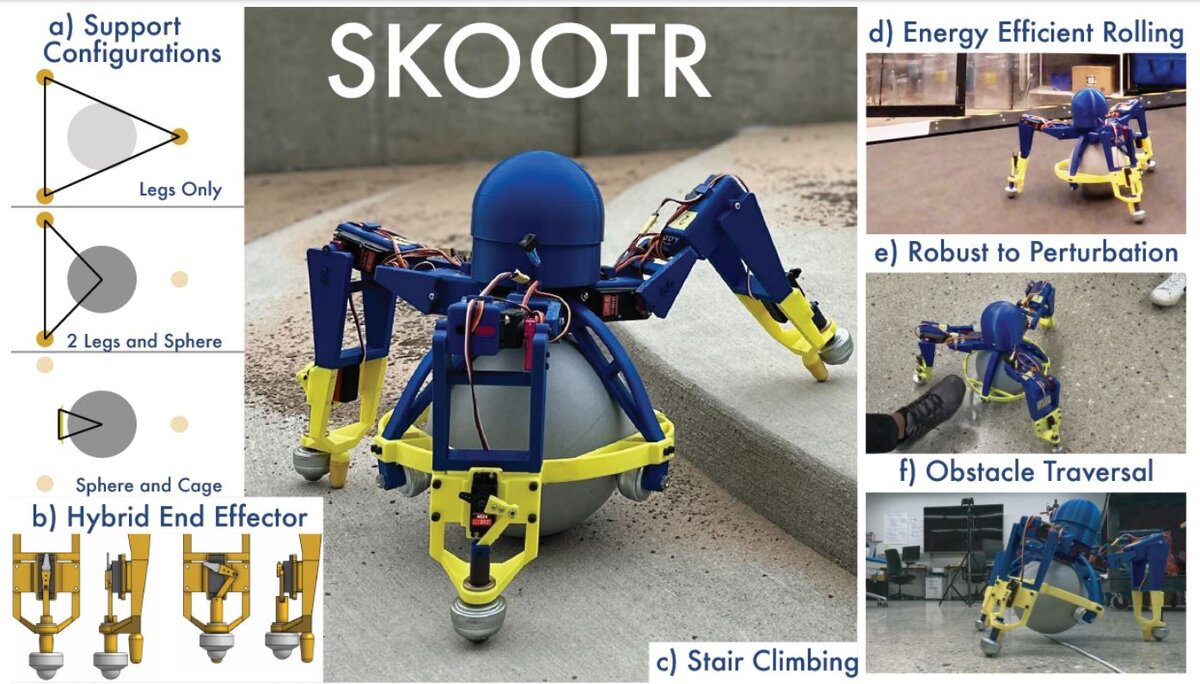 Трехногий робот, катающийся на роликах, способный к очень стабильному  передвижению. | InGenium | Дзен