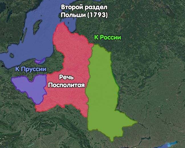 Второй раздел Польши. Авторская карта