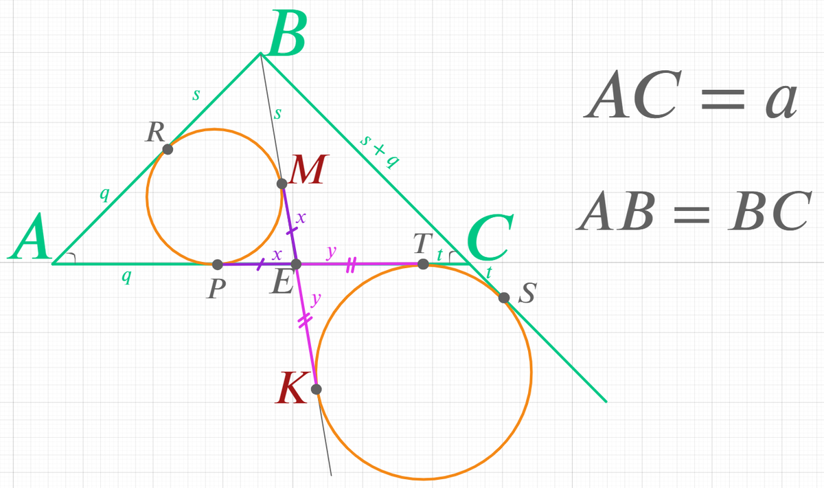Матвертикаль. п.13. Вписанные окружности. Задача 17 ??? | Математика ...
