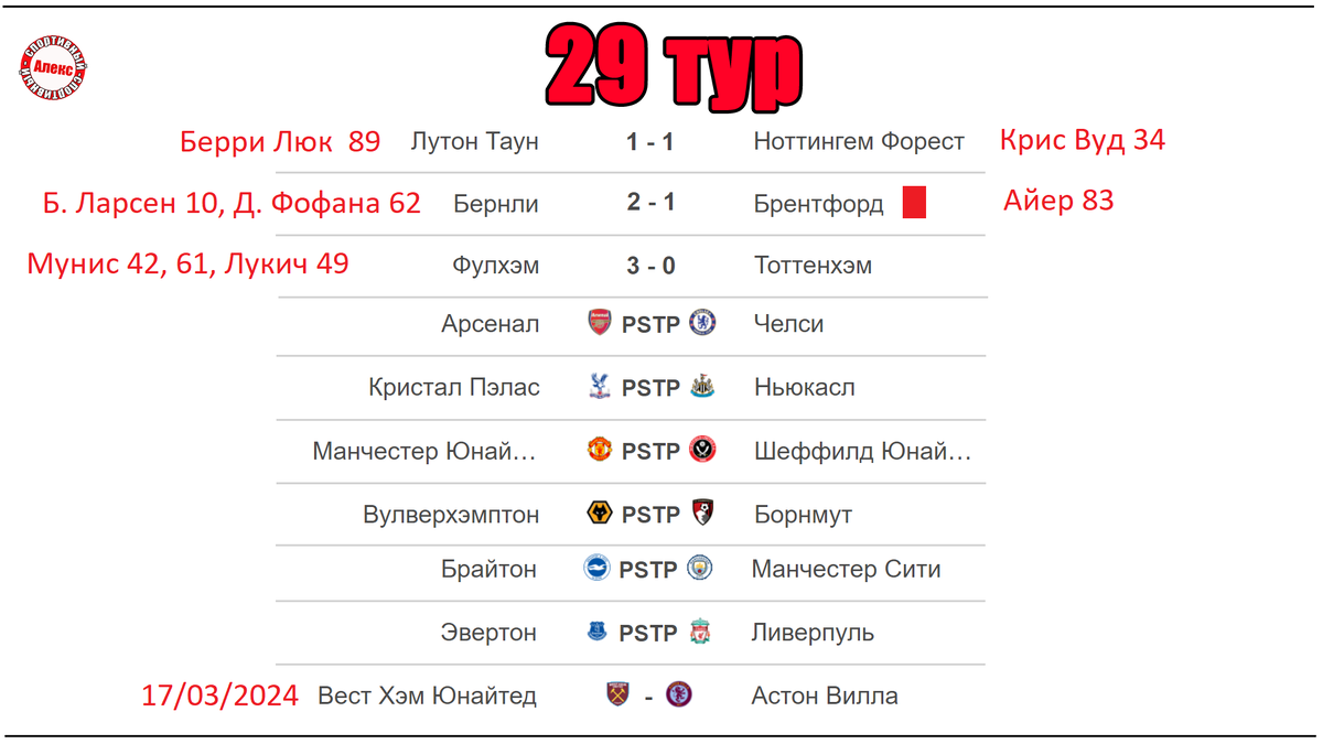 Лига чемпионов уефа 2024/2025. Calendar 2024 на английском. Календарь англия по футболу 2024 2025. Турнирная таблица английской премьер лиги. Календарь англия по футболу 2024 2025.