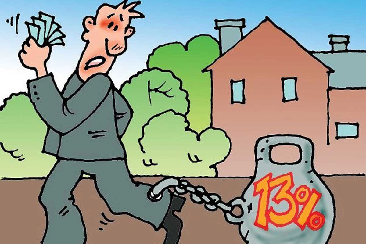 Яндекс.Картинки