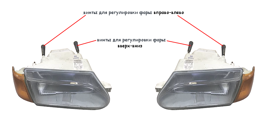 Как на ВАЗ поднять фары: фото и видео