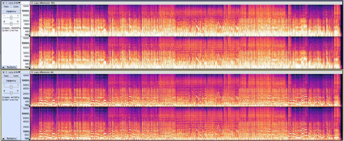 Так выглядят спектрограммы наших испытуемых по умолчанию