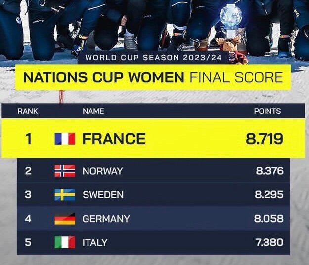 мтс платформа. быково платформа 2023. платформа 2023. платформа 2023. вокзал в железнодорожном 2023 мцд 4.