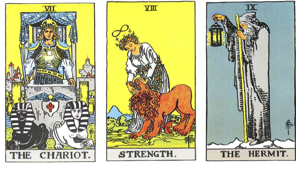 Колесница - Сила - Отшельник