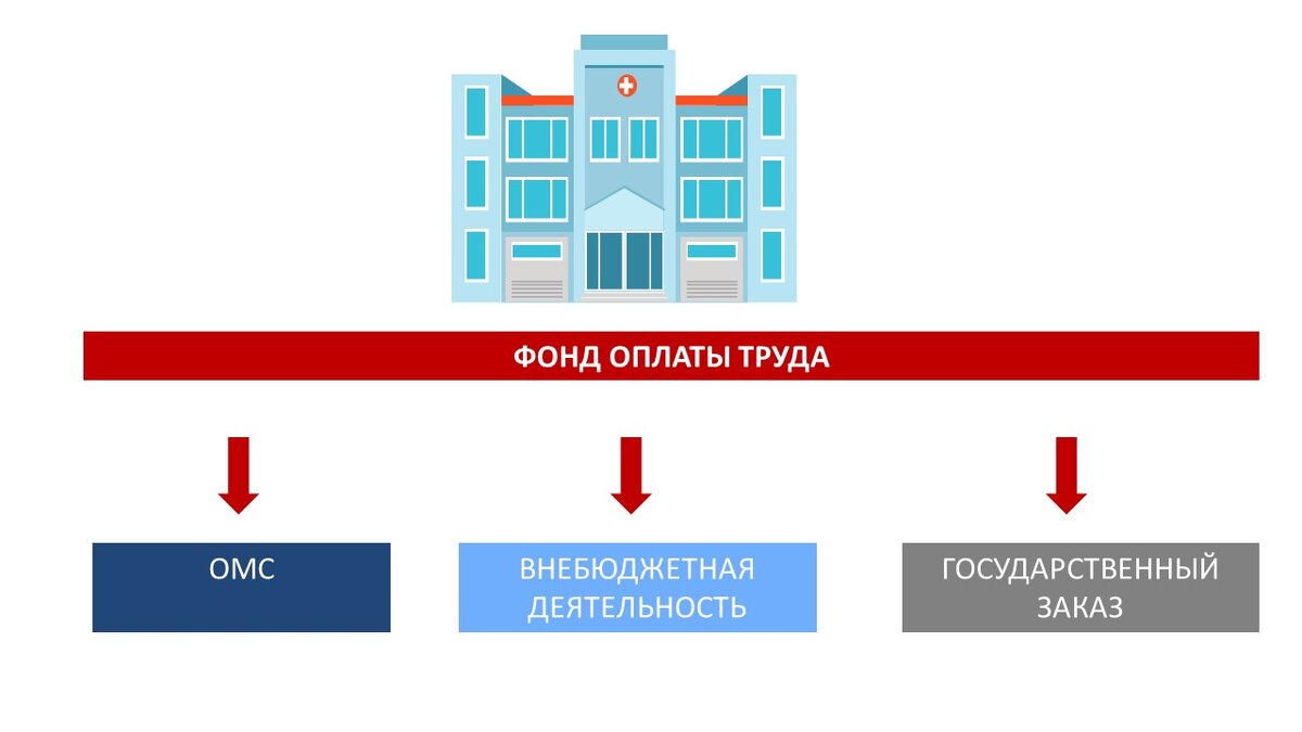 Иллюстрация А.В. Панова 