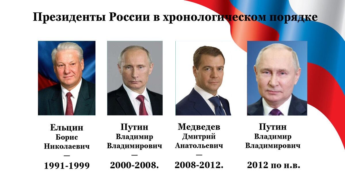 Президенты России в хронологическом порядке