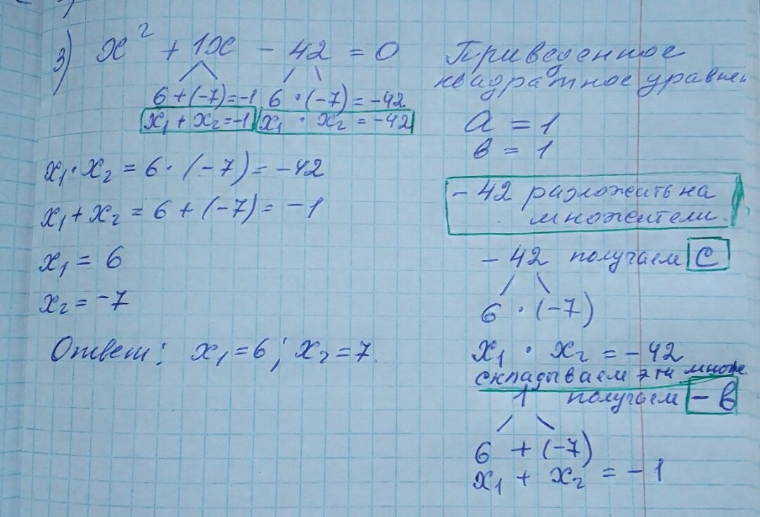 Контрольная работа №5. Квадратные уравнения. Теорема Виета. Алгебра 8  класс. | Репетитор по математике. | Дзен