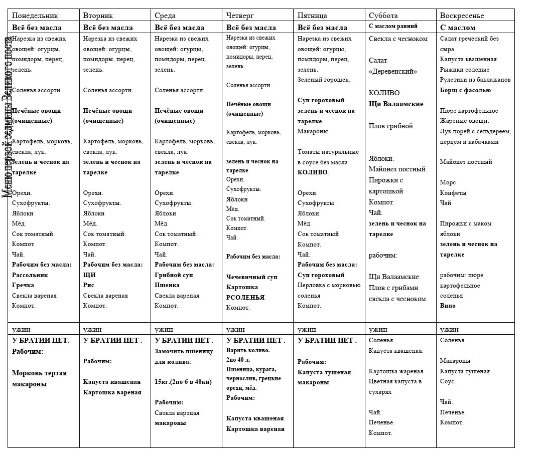 Олег Ольхов. Монастырское меню