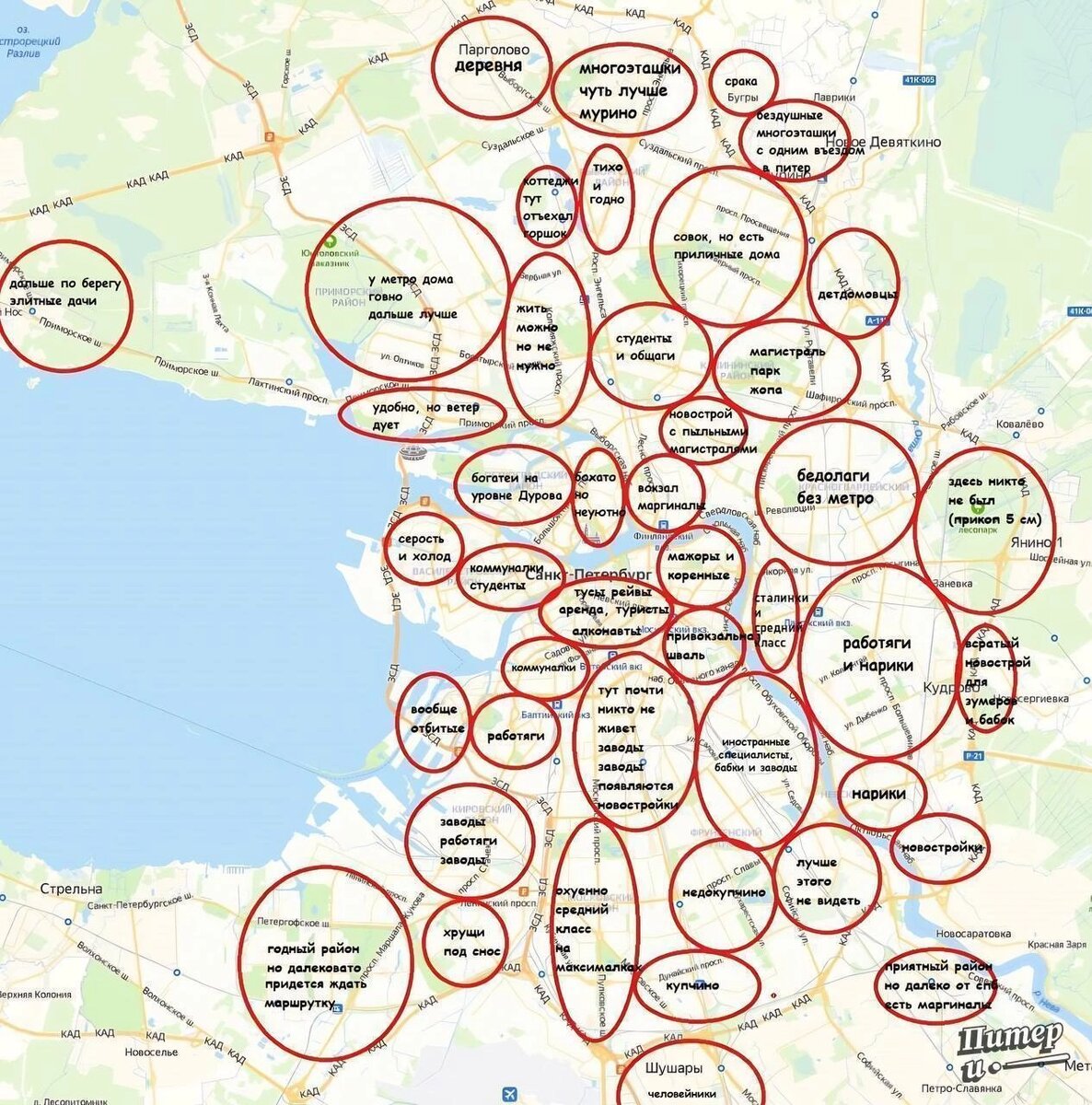 Популярная картинка с просторов интернета. 