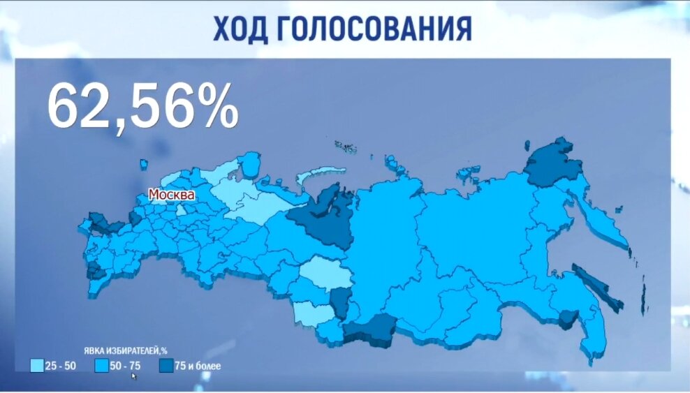 Источник фото: официальный сайт ЦИК РФ