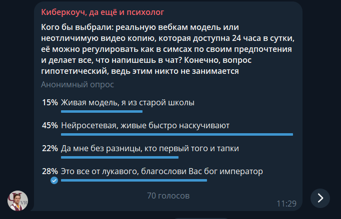 Виртуальный секс: что такое вирт и как правильно им заниматься - Афиша Daily