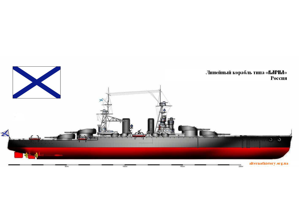 Русский крейсер сканворд