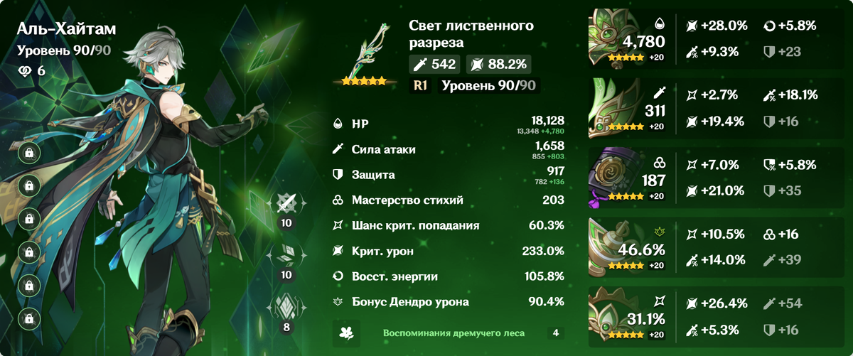Гайд на Аль-Хайтама