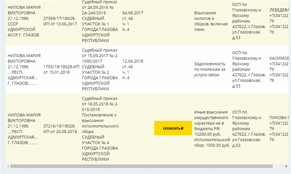 PrtSc автора.