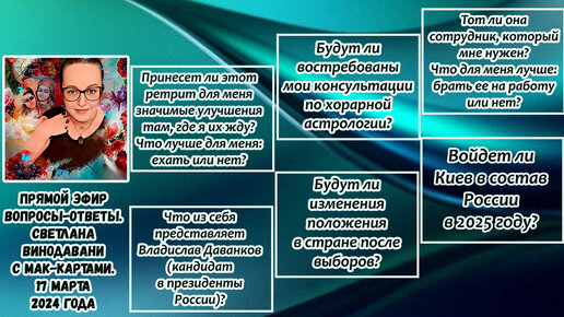 Прямой эфир вопросы-ответы. Светлана Винодавани с МАК-картами. 17 марта 2024 года