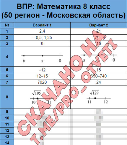 Математика 3 стр 67 ответы