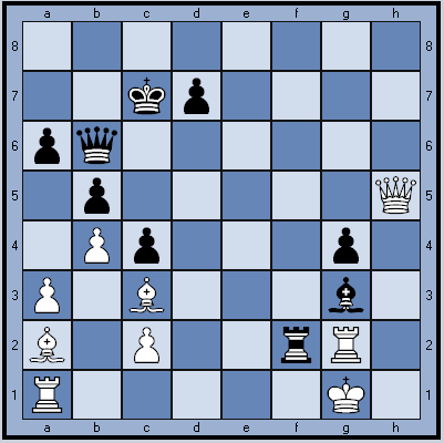 Ситуация на доске. Ход белых.