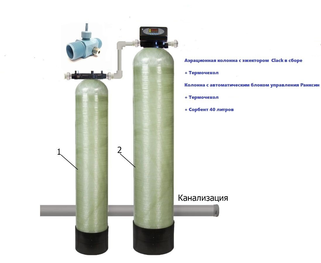 Очистка воды от железа.