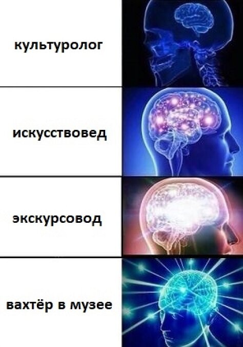 Примерная ценность культуролога в глазах общества
