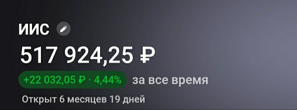 Сумма портфеля на 17.03.2024