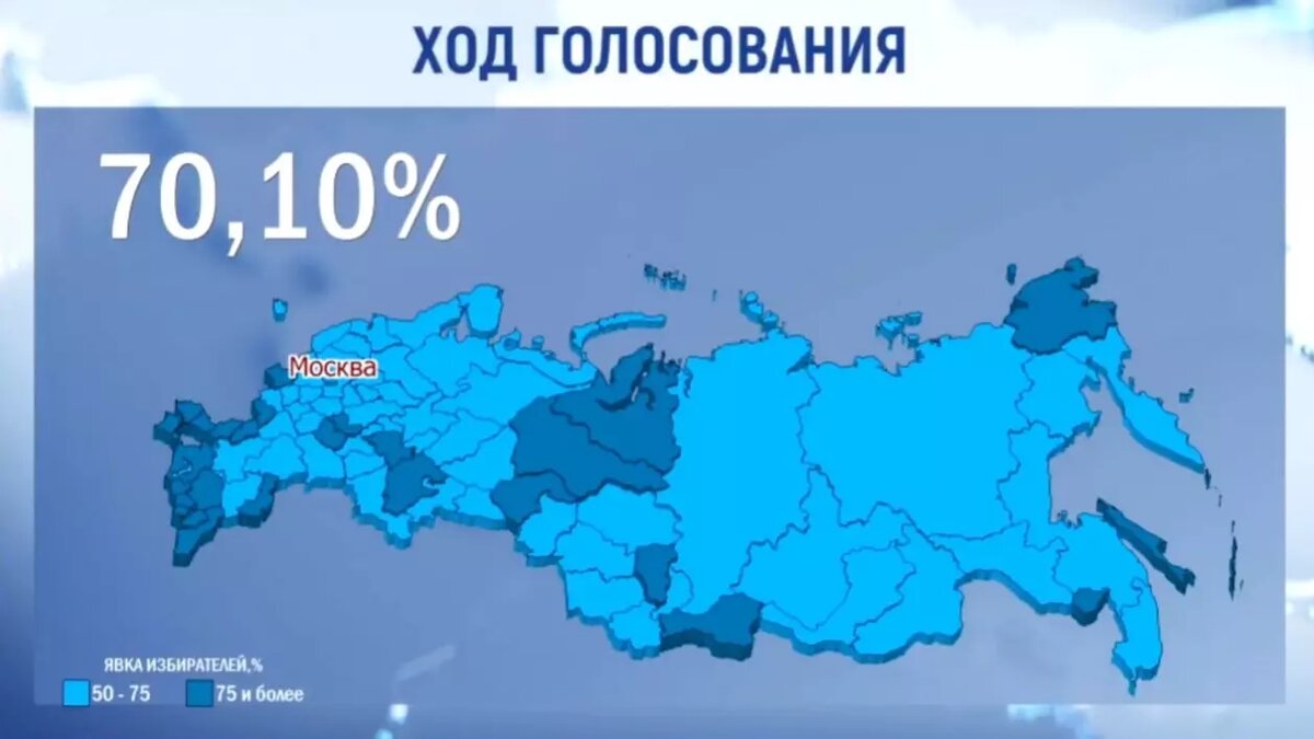 Ход голосования на выборах Президента РФ 17 марта 2024 года. Фото: ЦИК РФ
