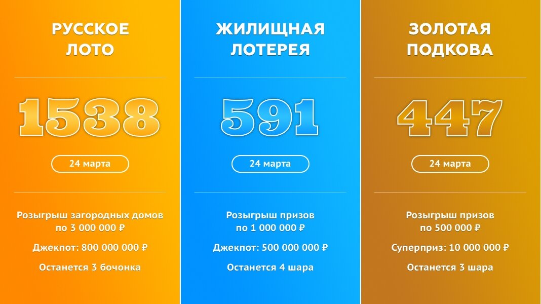 Русское лото – 1538 тираж, Жилищная лотерея – 591 тираж, Золотая подкова – 447 тираж
