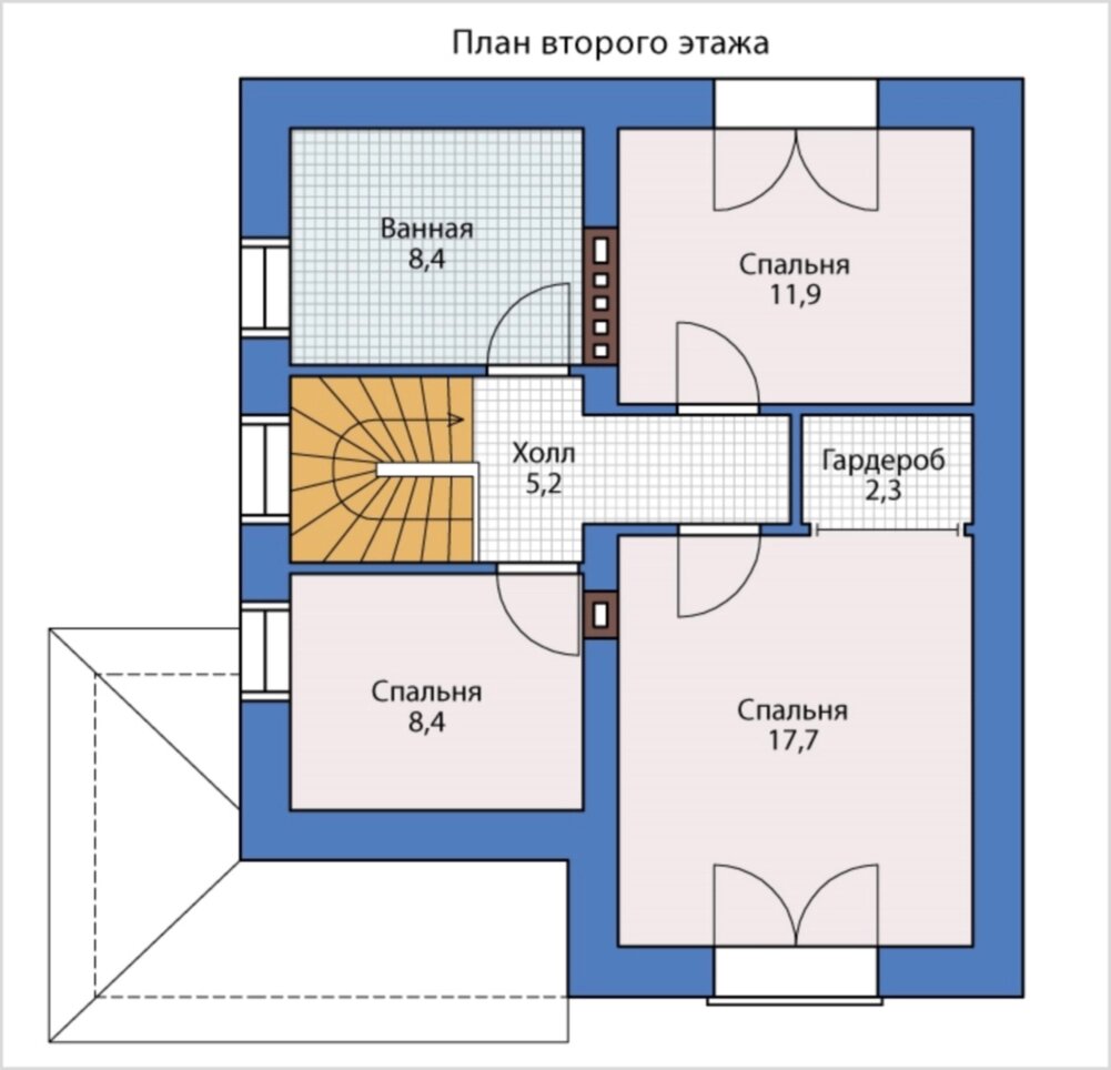 Cамостоятельное проектирование