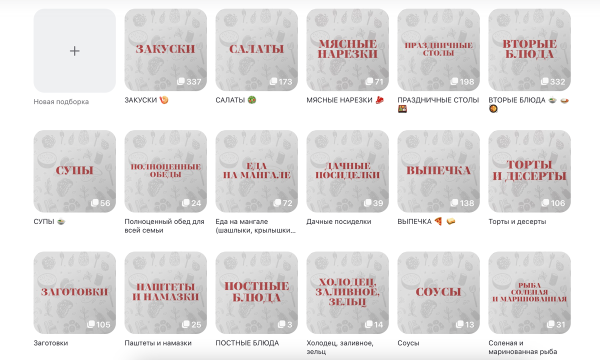 А вы, знали, что существует повседневная еда? | Домохозяйка со стажем  Галина | Дзен