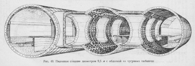 Для сравнения, конструкция обычной пилонной станции того времени. Фото отсюда: https://www.yaplakal.com.