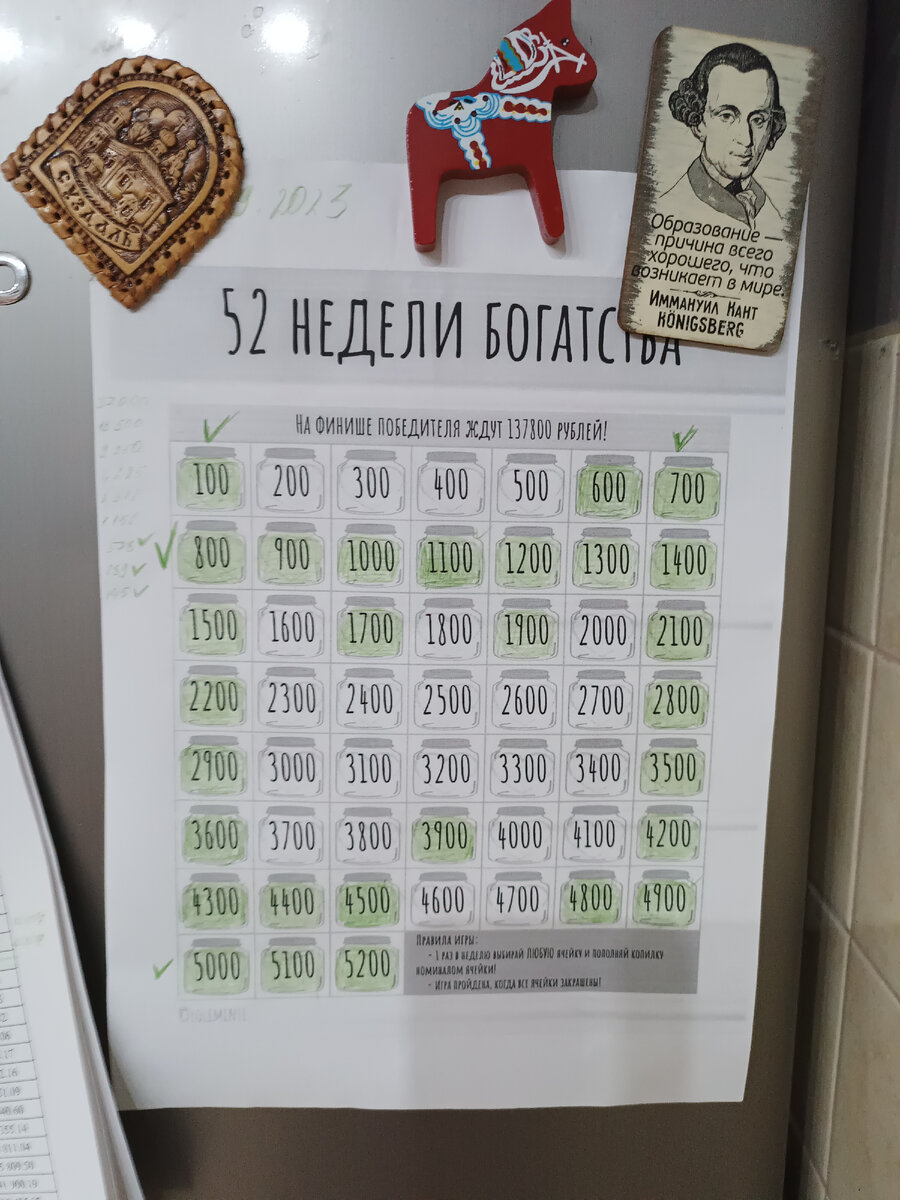 Осталось не так много. 