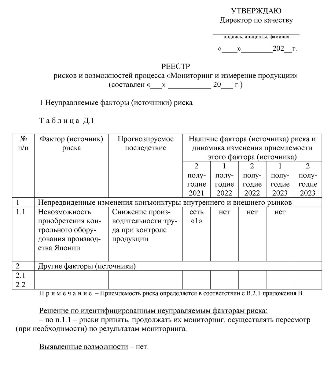 Реестр утвержден директором по качеству - руководителем процесса "Мониторинг и измерение продукции"