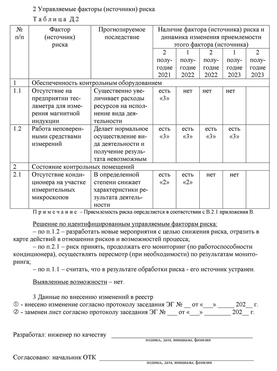 Заполняем реестр рисков и возможностей процесса | СМК-консультант | Дзен