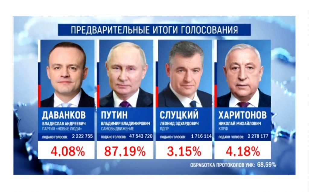 Фото: ЦИК РФ