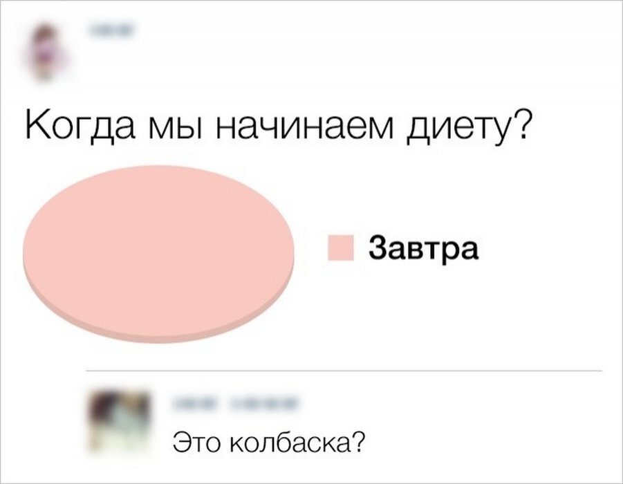 Колбаска завтрашняя))) 