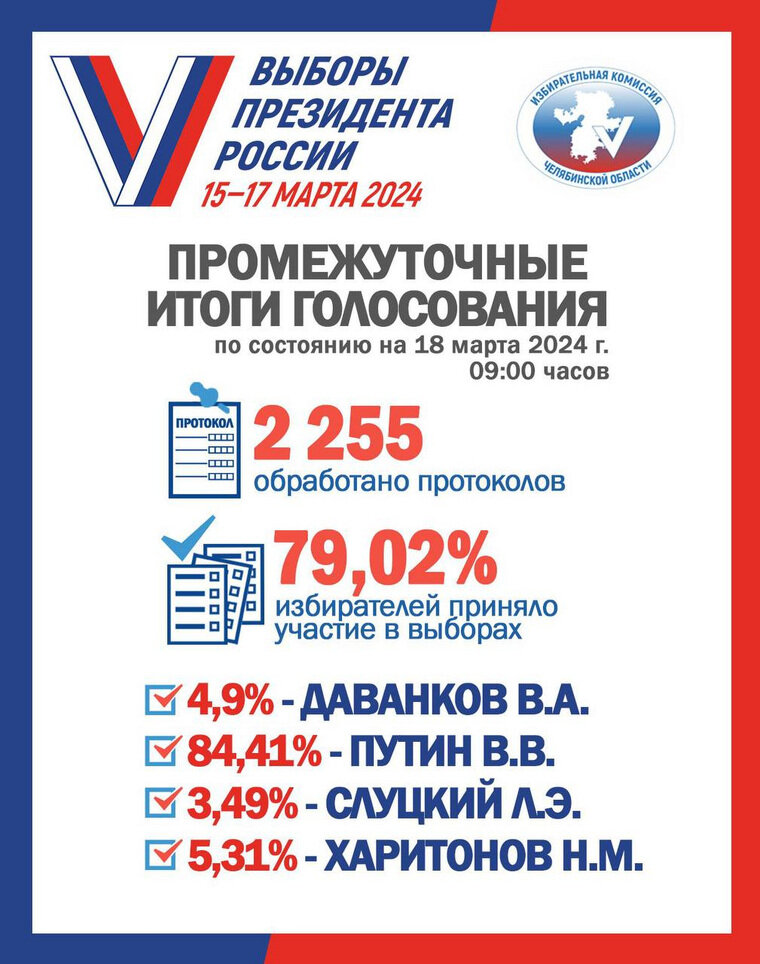 17 19 21 числа. 17 19 21 числа