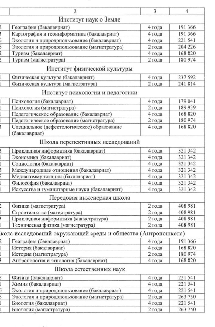 Скриншот стоимости платного обучения в ТюмГУ