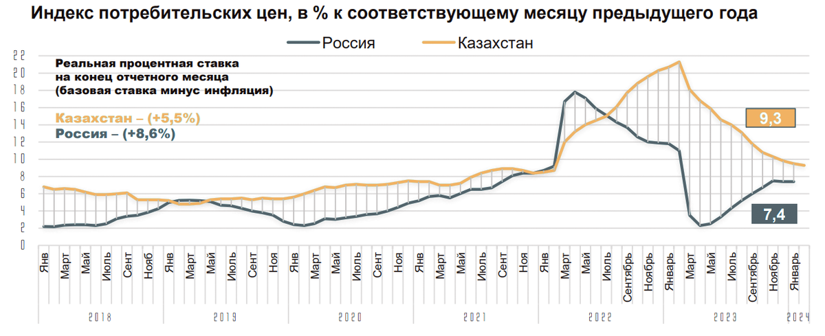 Сегодня в выпуске:  — Не отжим, а вопросы безопасности. Понимать надо! — На чём зарабатывает Adobe? — Кредитования юриков и ИП — Урановая независимость Доброе утро, всем привет!-17