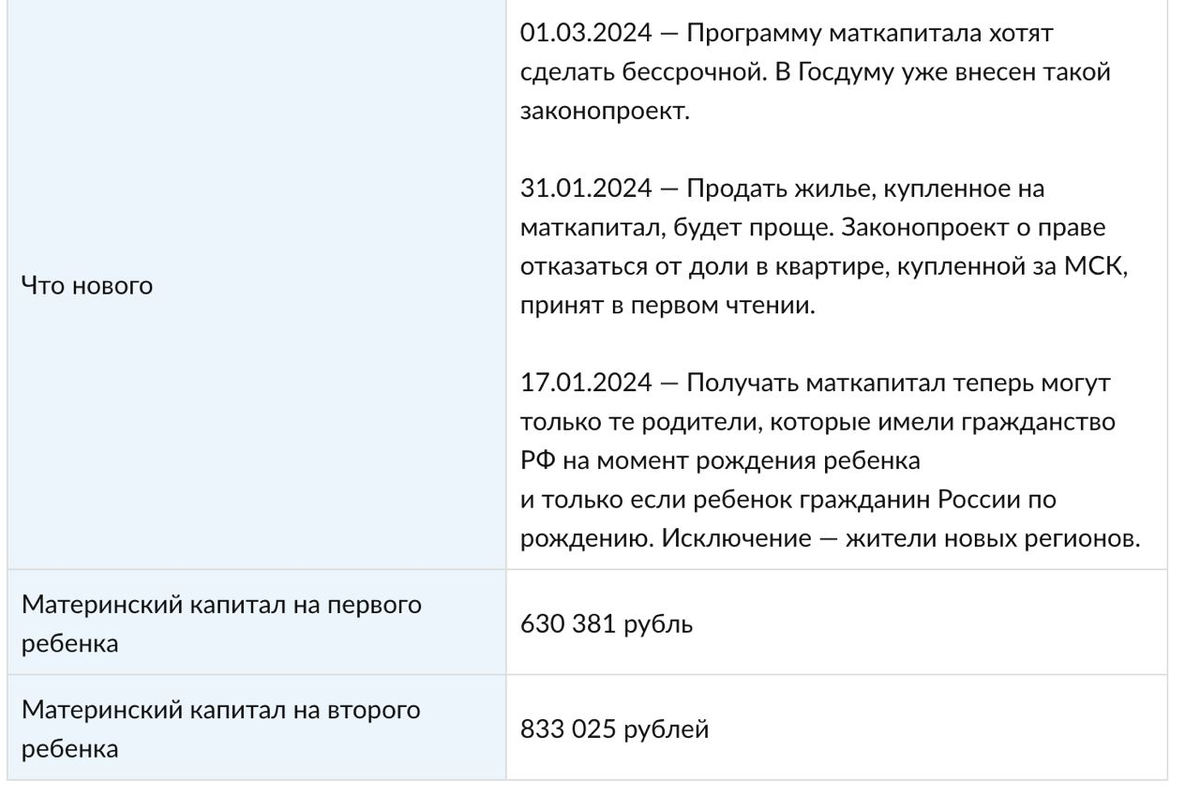 Всё о материнском капитале на третьего ребенка | Циан.Журнал | Дзен