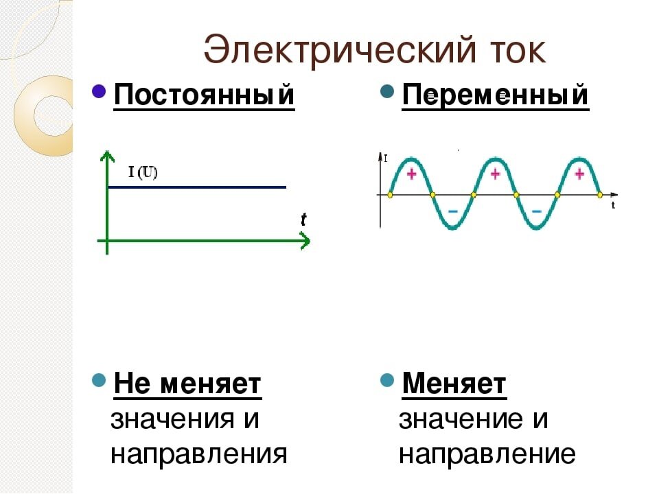 Изображение взято из интернета