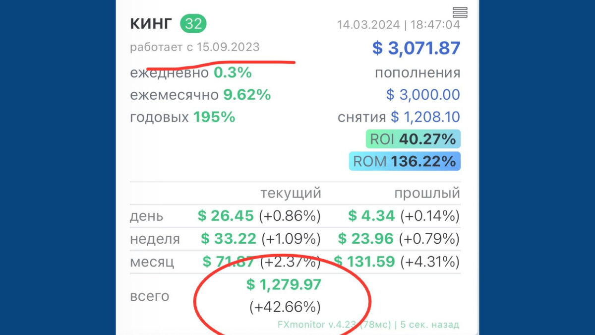 Создано на основе материалов в свободном доступе