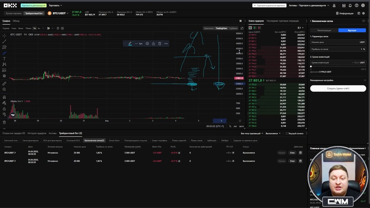Как работает Infinity Grid Bot биржи OKX. | Crypto Watchmaker | Дзен