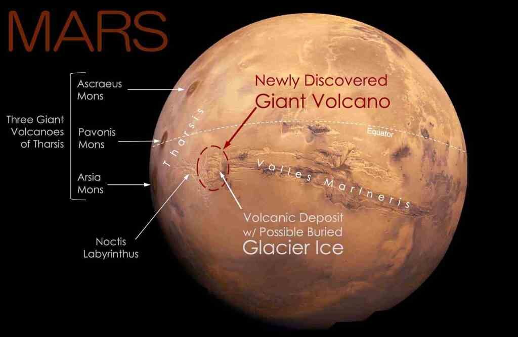 Стрелками указано местоположение вулкана между Долинами Маринера и областью Фарсида. Картинка:  © NASA / USGS Mars globe, Pascal Lee, Sourabh Shubham (2024)