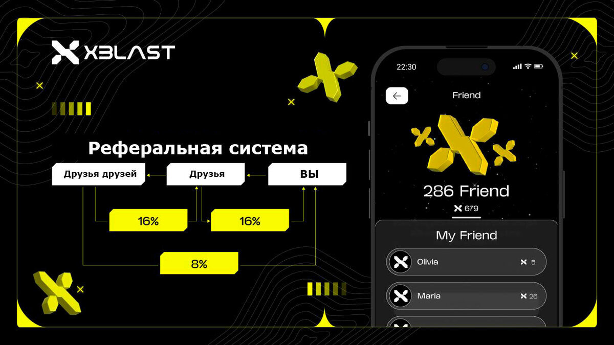 xBlast App - клон HOT на Blast l2 | LA VOLCHARA | Дзен