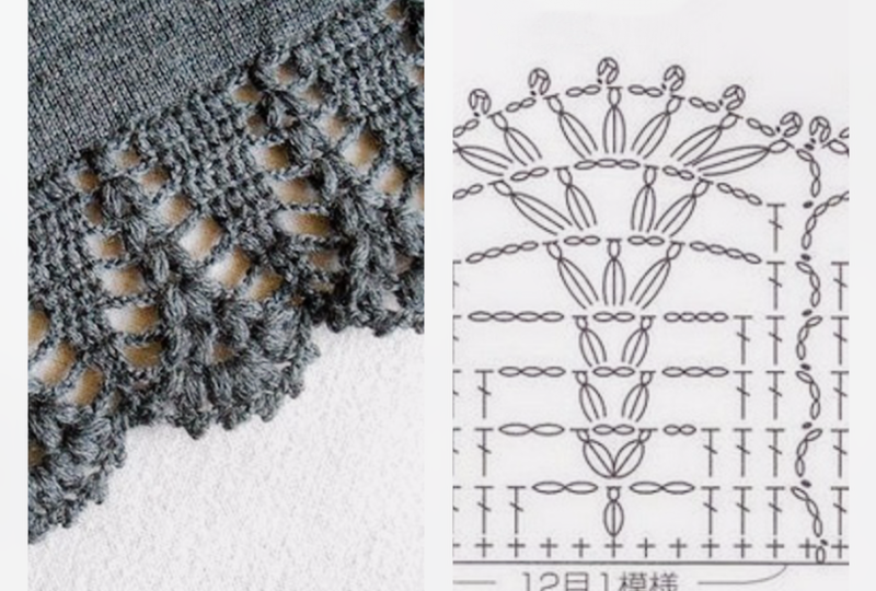 Кайма для шали