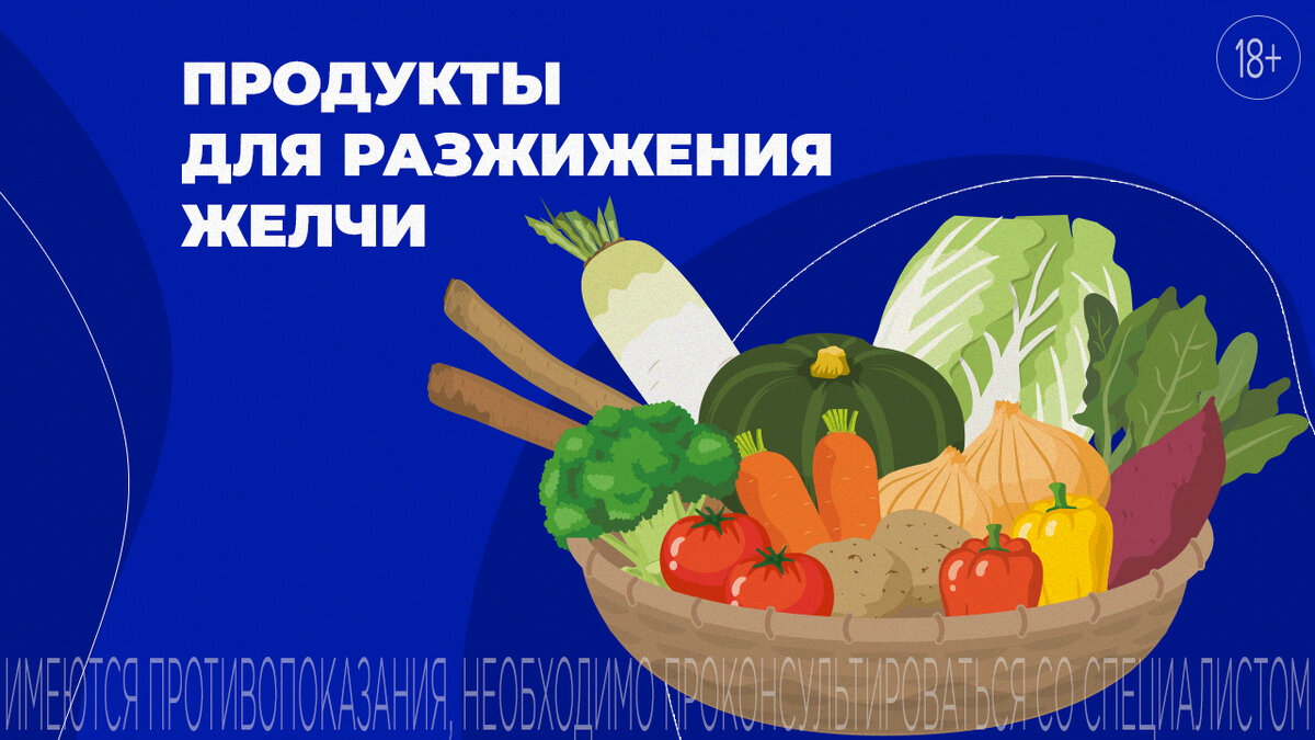 Как улучшить свойства желчи? | Полисорб | Дзен