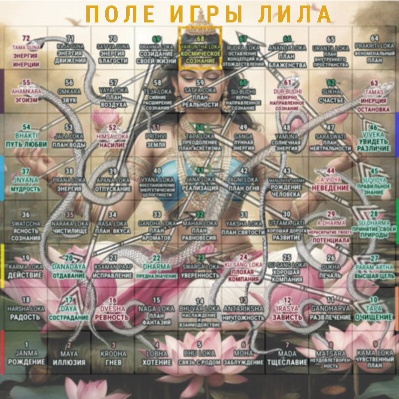 Картинка поля защищена авторскими правами